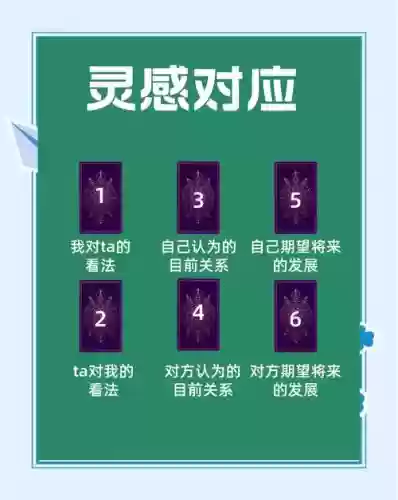 灵感获取阵容插图