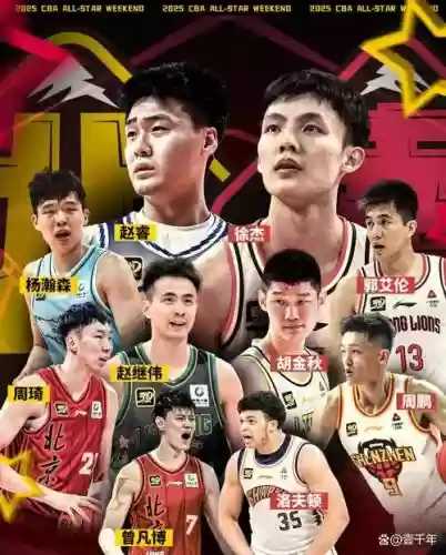 CBA阵容资讯插图1