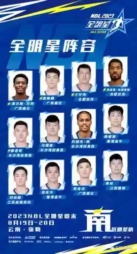 恩尼斯阵容插图