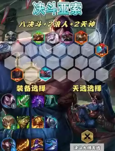 索菲亚打架阵容插图