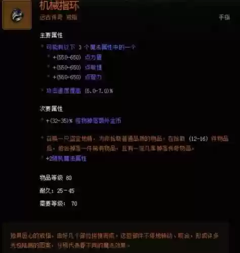 暗黑3刷传奇装备的戒指插图 暗黑3刷传奇装备的戒指插图