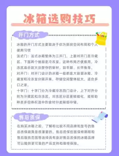 2016冰箱选购攻略插图1
