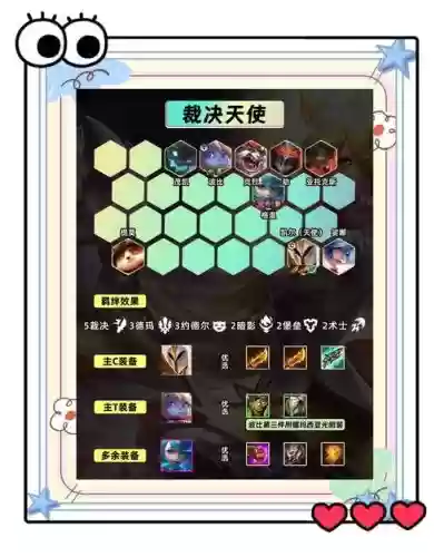 天使阵容运行插图1 天使阵容运行插图1