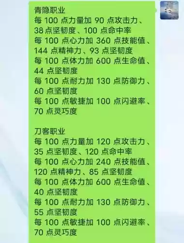 水浒q传不获得技能点插图1