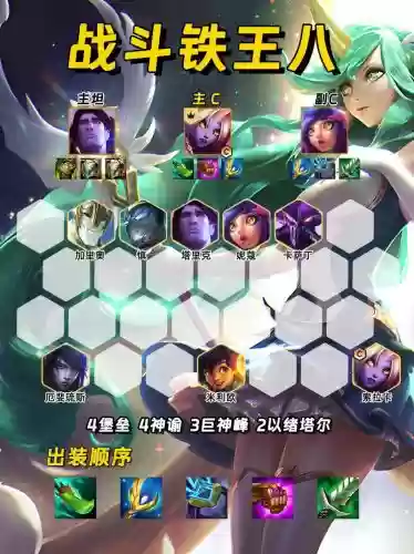 星妈洛阵容插图 星妈洛阵容插图