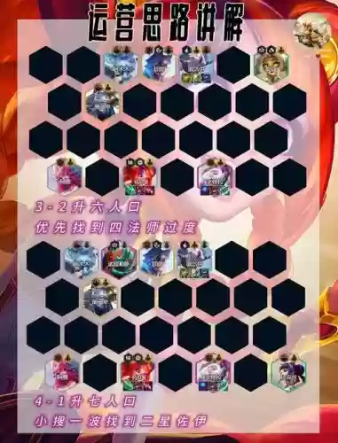 护卫格斗阵容搭配