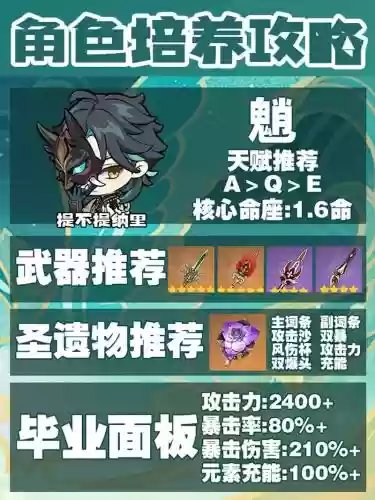 魈阵容1.6插图