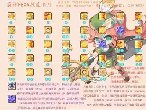 冒险岛的链接技能大全插图
