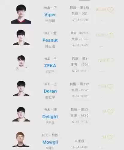 lck2024阵容_1插图1
