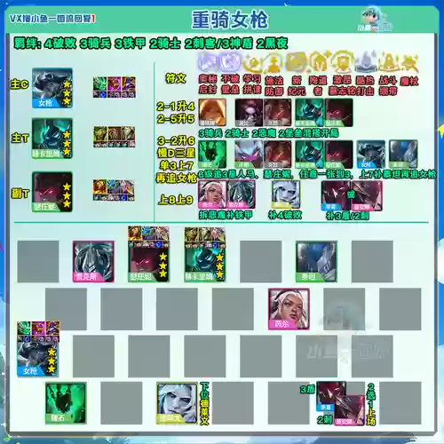 丧尸5.5阵容插图1