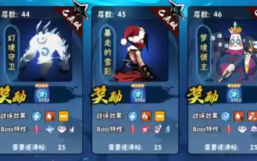 雪影阵容插图