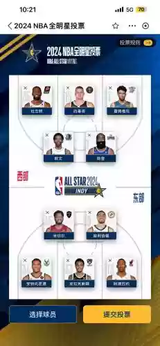 nba自选阵容插图
