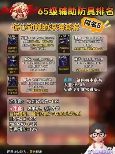 增加ss爆率装备插图