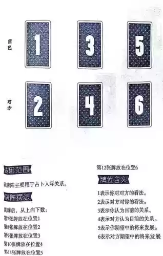 灵感获取阵容插图1