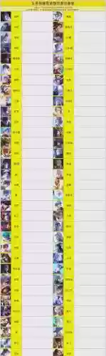 王者荣耀技能攻速上限是多少钱插图 王者荣耀技能攻速上限是多少钱插图