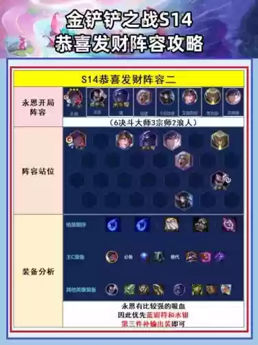 浪人真阵容插图