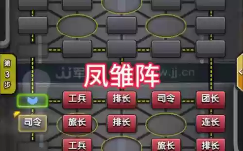 军旗阵容破解插图1