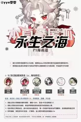 永生主角阵容插图