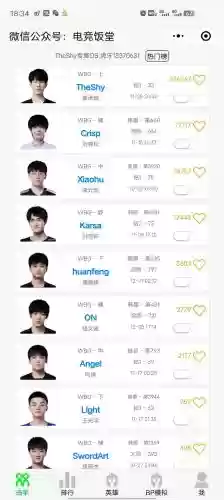 wbg阵容公布