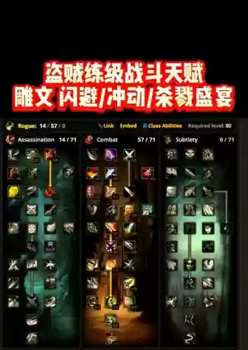7.35狂徒盗贼技能摆放插图