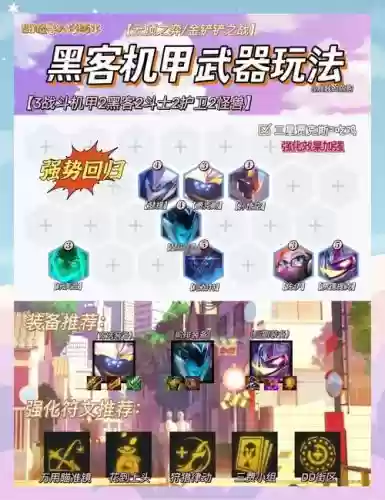 黑客怪兽阵容插图1