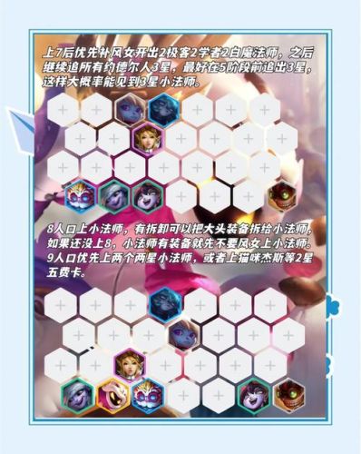 易推荐阵容插图
