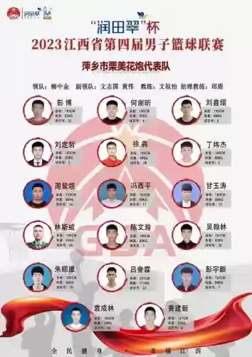 萍乡篮球阵容插图