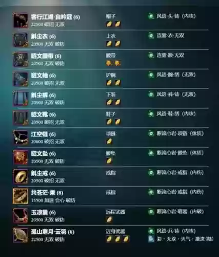 剑三新赛季品质装备插图 剑三新赛季品质装备插图