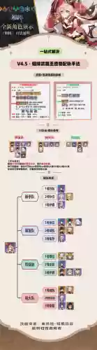 烟c阵容搭配插图