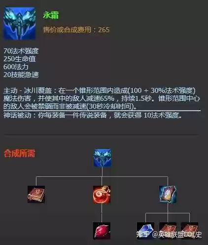 lol凤凰被动技能加点插图
