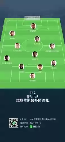 阵容位置名称_1插图