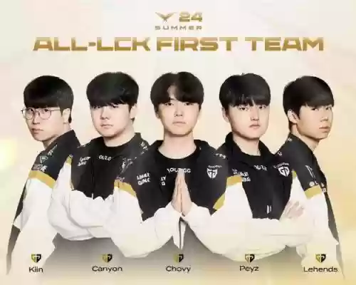 lck2024阵容_1插图