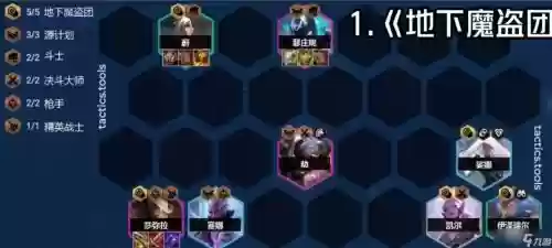 魔团阵容_1插图 魔团阵容_1插图