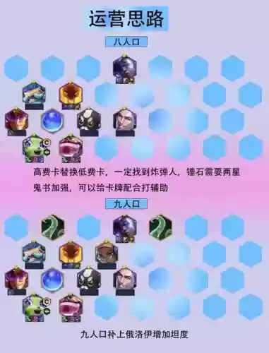 启示阵容搭配插图1