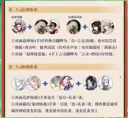 饭挖土阵容