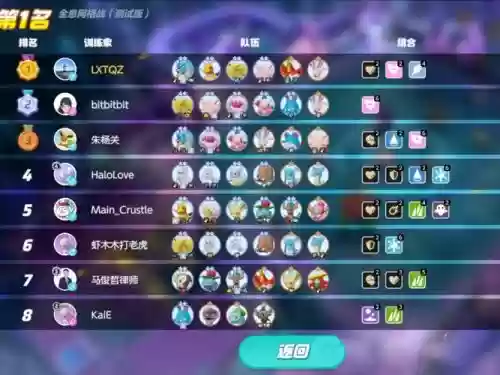 4飞机阵容插图1