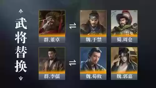 袁绍阵容最强搭配