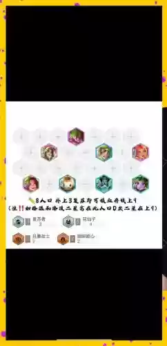 最强神仙阵容搭配插图