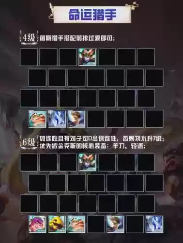猎手新手阵容搭配插图