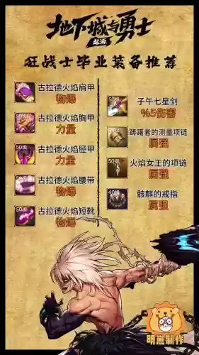 dnf有刷装备的软件吗插图