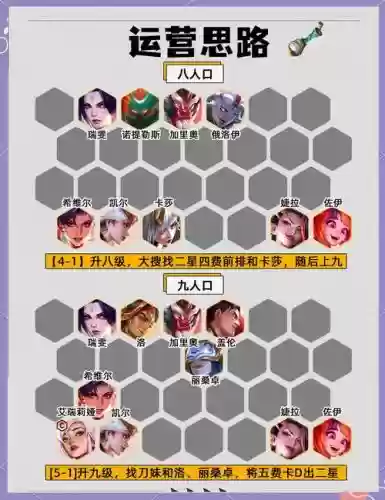 天使阵容运行插图 天使阵容运行插图