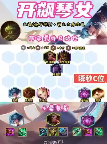 狂飙阵容介绍插图