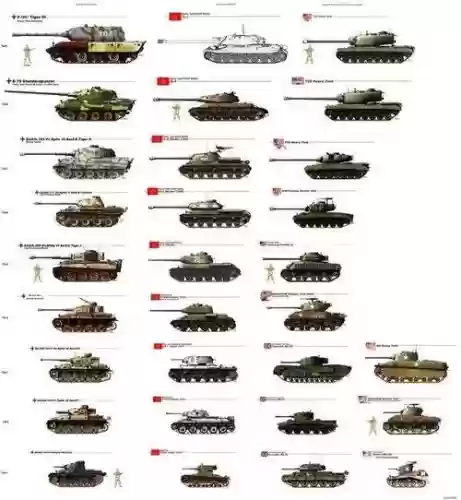 2012坦克阵容插图1