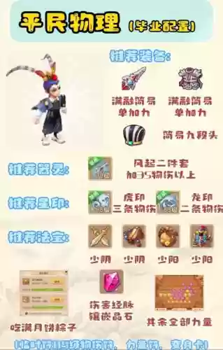 西游豪侠传修改装备