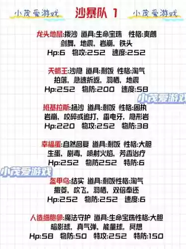 最强阵容配曲插图