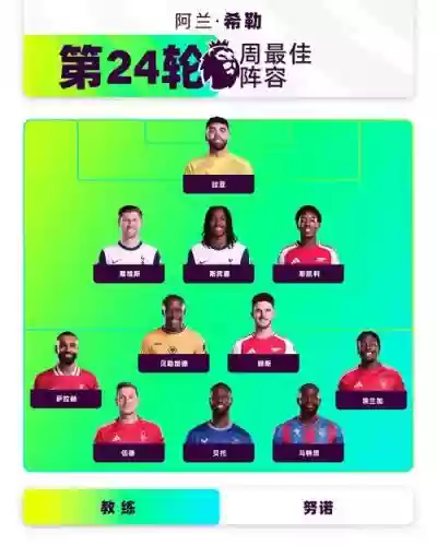英超球队阵容搭配插图
