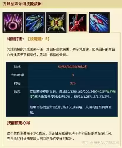 刀锋意志刚出来的时候技能插图