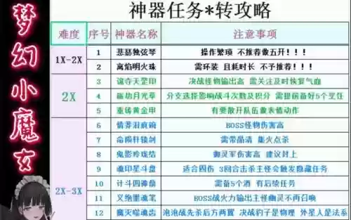 梦幻西游每天可以杀几次神器插图1