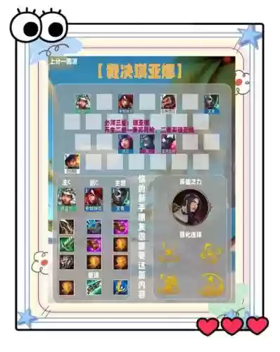 药王秘传阵容搭配