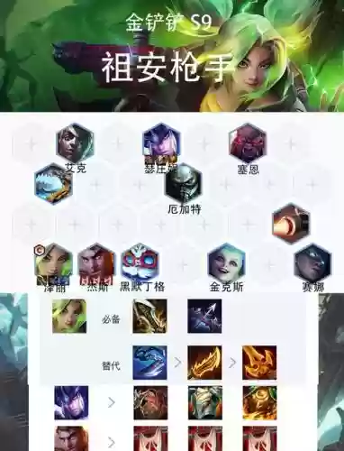 抢手阵容图片插图